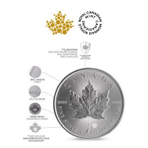 1 OZ Silver Maple Leaf Coin 2022  (NEW)